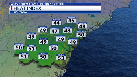 wsav weather